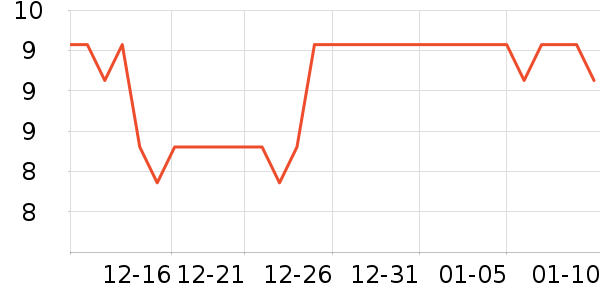 ������ʿ�����ǩ��ʷ�۸�