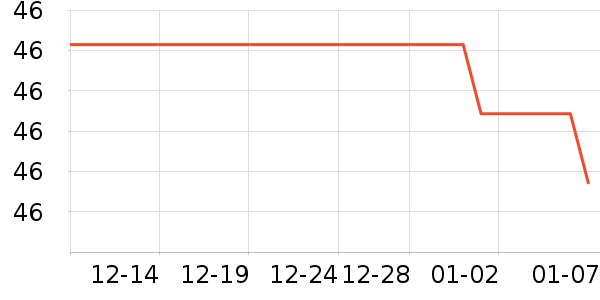 ɳ��������ʷ�۸�