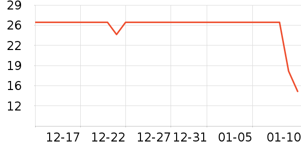 OPPO�ֻ������/��������ʷ�۸�