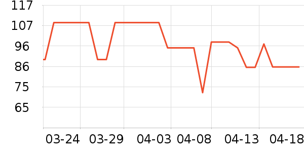 ������/���/�����ʷ�۸�