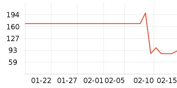 ����ׯ�����̲�Ʒ��ʷ�۸�