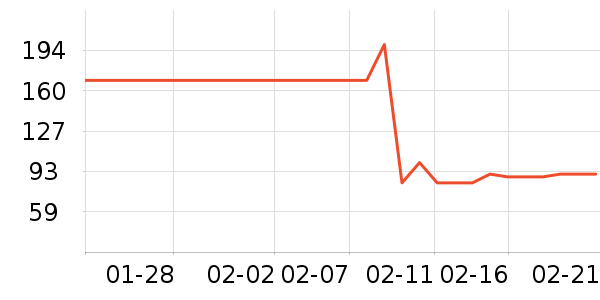 ����ׯ�����̲�Ʒ��ʷ�۸�