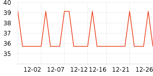 ������ʿ�ڿ���ʷ�۸�