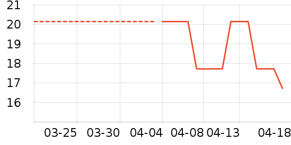 �����ȶ�ͯT����ʷ�۸�