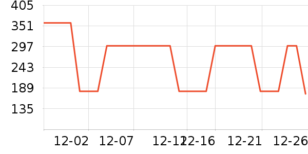 ����������ͯ����/������ʷ�۸�