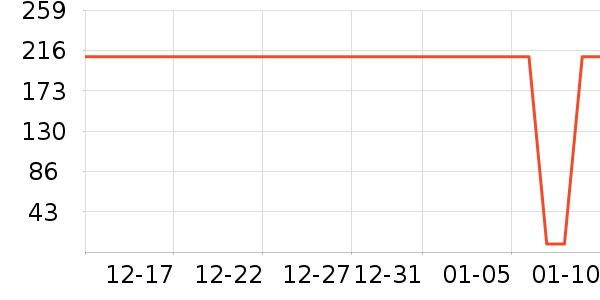 ������ֽ����ʷ�۸�