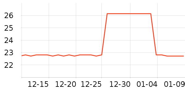 ����ʪ����ʷ�۸�