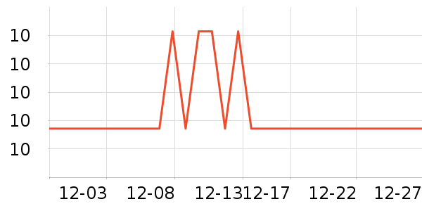 Ψ������๤����ʷ�۸�