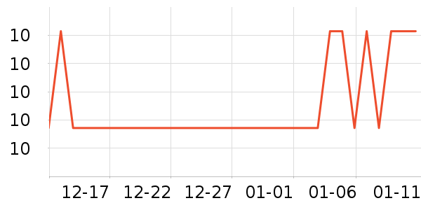 Ψ������๤����ʷ�۸�