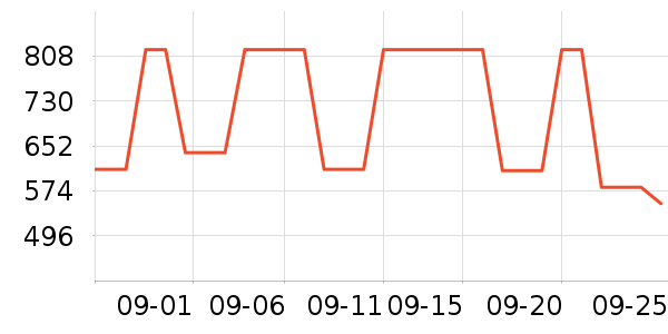 �Ϳ��˶�Ь��ʷ�۸�