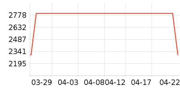 ���ı�����ʷ�۸�