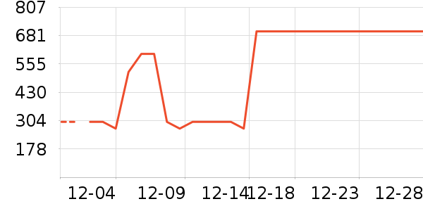 �˶�Ь��ʷ�۸�