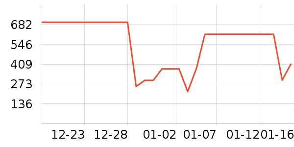 �˶�Ь��ʷ�۸�