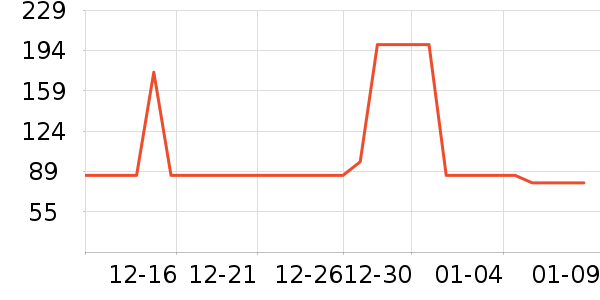 ������ʪ����ʷ�۸�