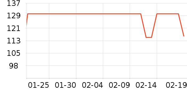 è�˱�ů������ʷ�۸�