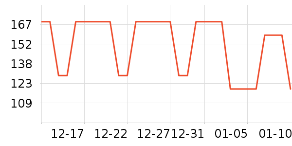 С׳��������/������/��ҩ����ʷ�۸�