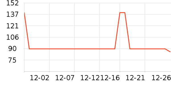 ��������˫�����ʷ�۸�