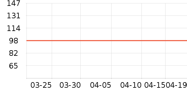 ����֮��������װ��ʷ�۸�