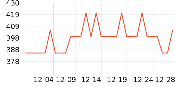 �Ϳ��˶�Ь��ʷ�۸�