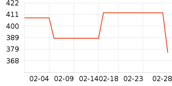 HR��������Һ��˪��ʷ�۸�