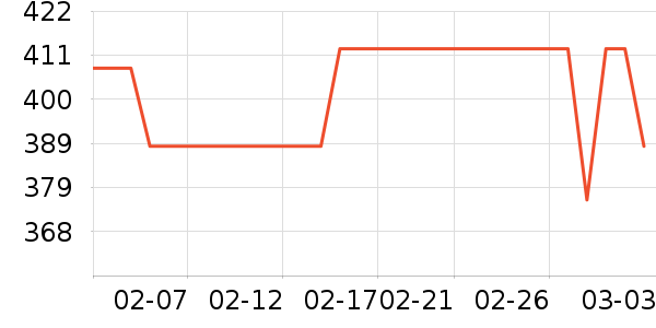 ��Һ��˪��ʷ�۸�