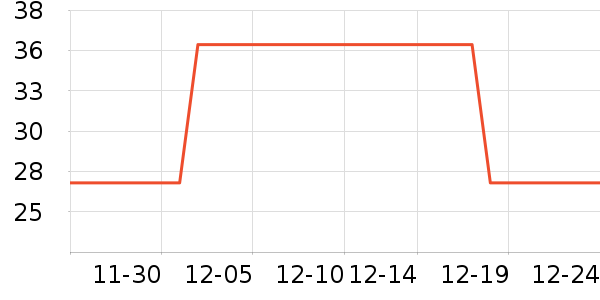 �ֻ������/��������ʷ�۸�