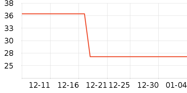 �ֻ������/��������ʷ�۸�