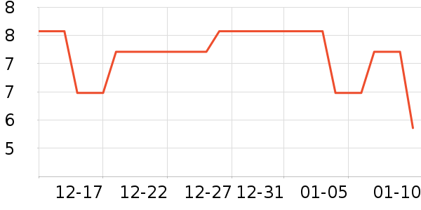 ˮ��������ʷ�۸�