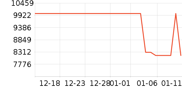 ����ʼǱ�������ʷ�۸�