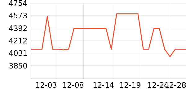 TCL������ʷ�۸�