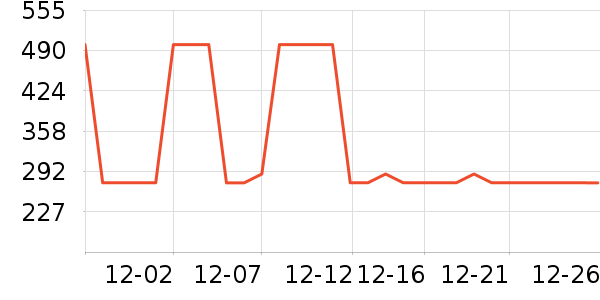 ŮʽT����ʷ�۸�