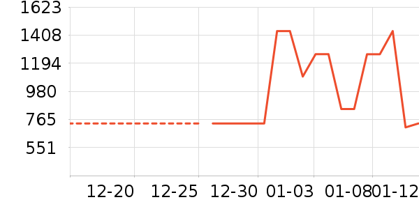 ���޷���ʷ�۸�