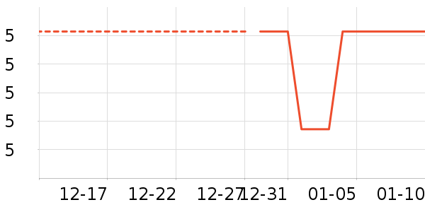 ��ֽ��ʷ�۸�