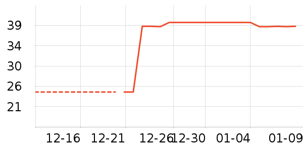 ��ʿ�ڿ���ʷ�۸�