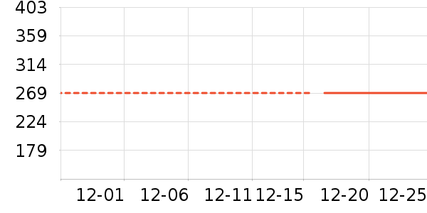 �����װ��ʷ�۸�