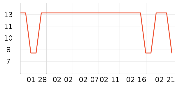 ��Ʒ���������������ʷ�۸�