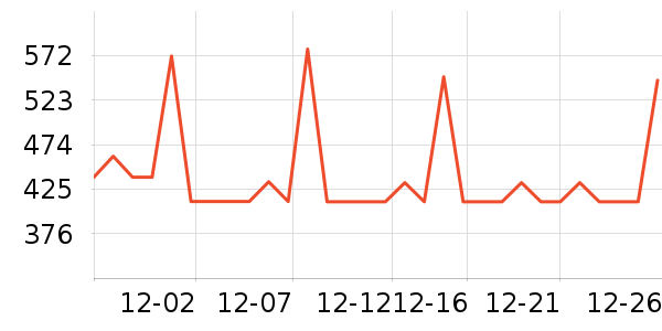 �Ϳ��˶��п�/������ʷ�۸�