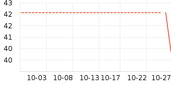 è����ʿ�ڿ���ʷ�۸�