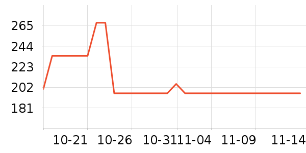 ˹�����˶�Ь��ʷ�۸�