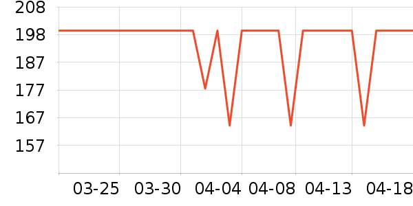 ���������ʷ�۸�