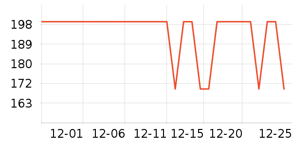 ���������ʷ�۸�