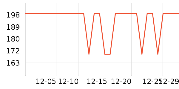 ���������ʷ�۸�