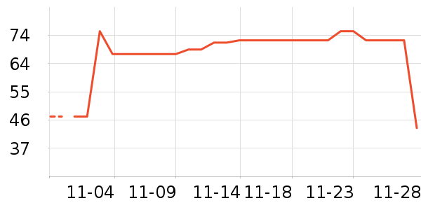 Ӥͯ��Ʒ�׼���ʷ�۸�