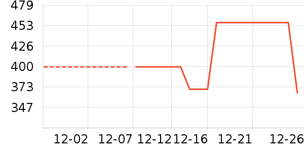 �Ϳ��˶�Ь��ʷ�۸�