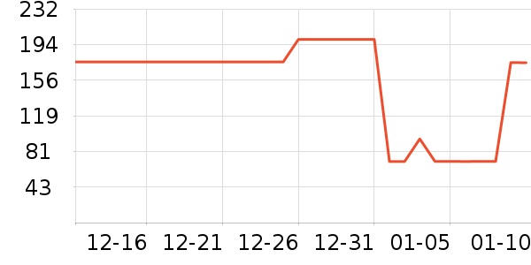 ����������������ʷ�۸�