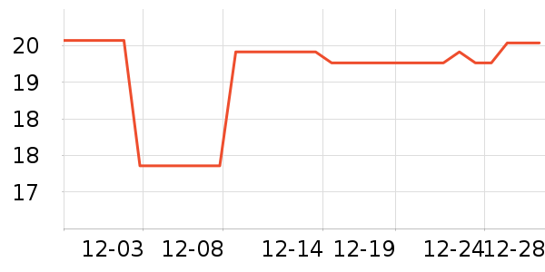 �ϱ��ɻ���ʷ�۸�