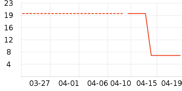 ����������ʷ�۸�