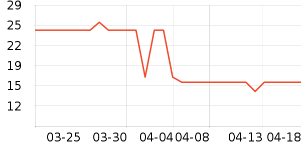 Ѱ�������廤����װ��ʷ�۸�