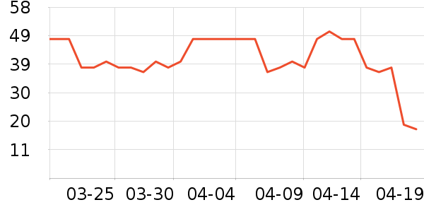 ����������ʳ��ʷ�۸�