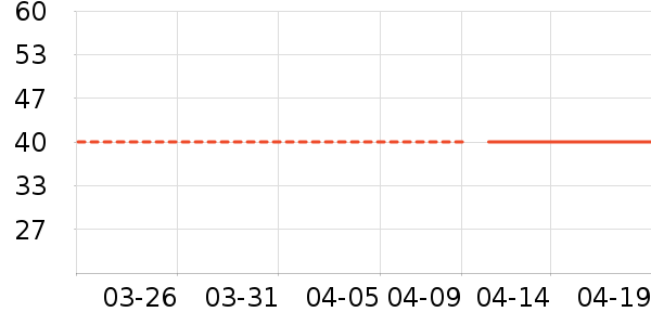 ����è����ʷ�۸�